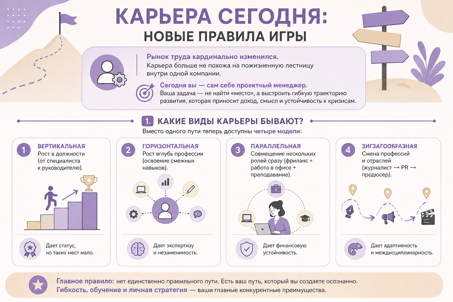 Вакансия 1