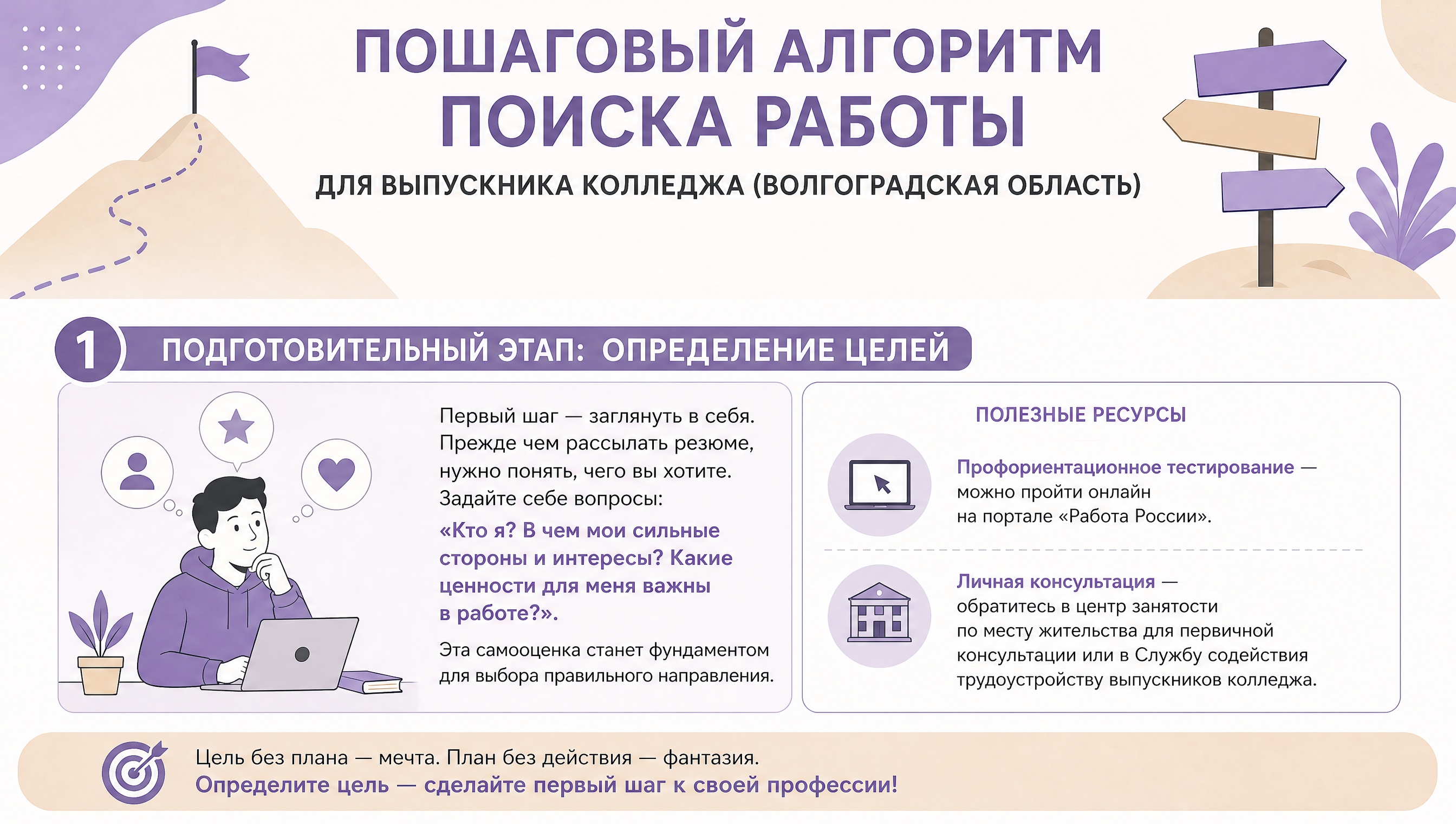 Вакансия 2