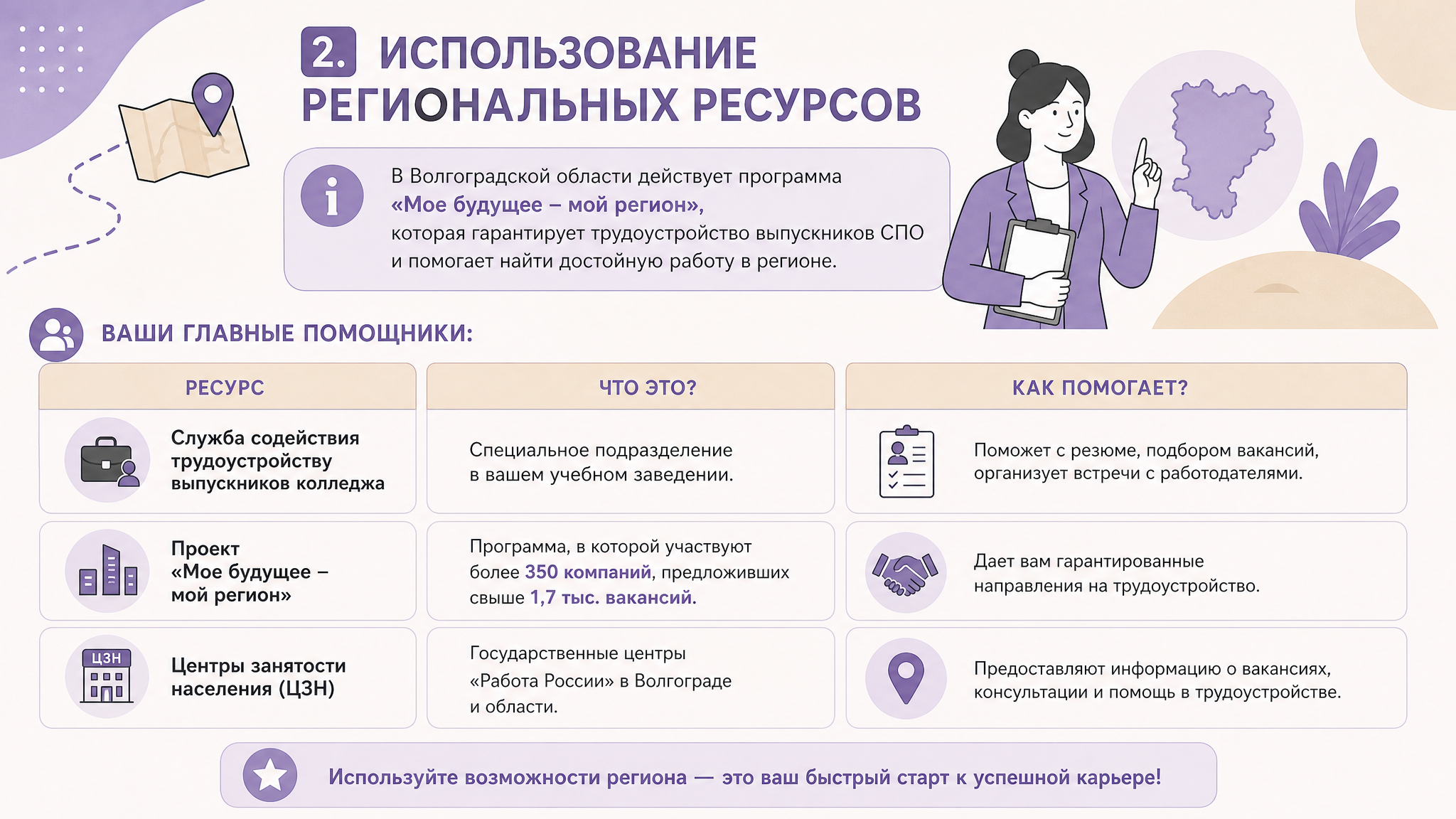 Вакансия 3