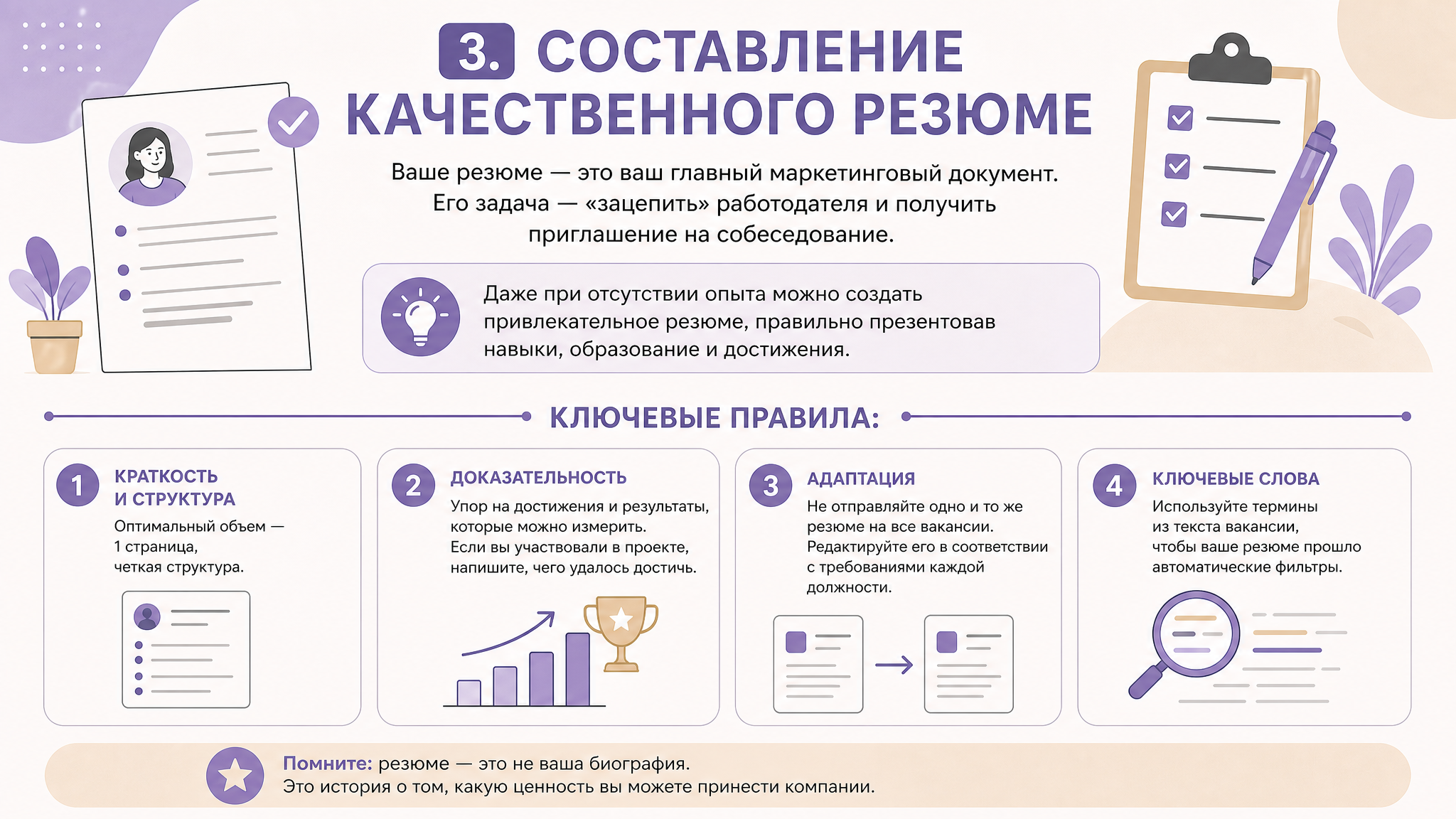 Вакансия 4
