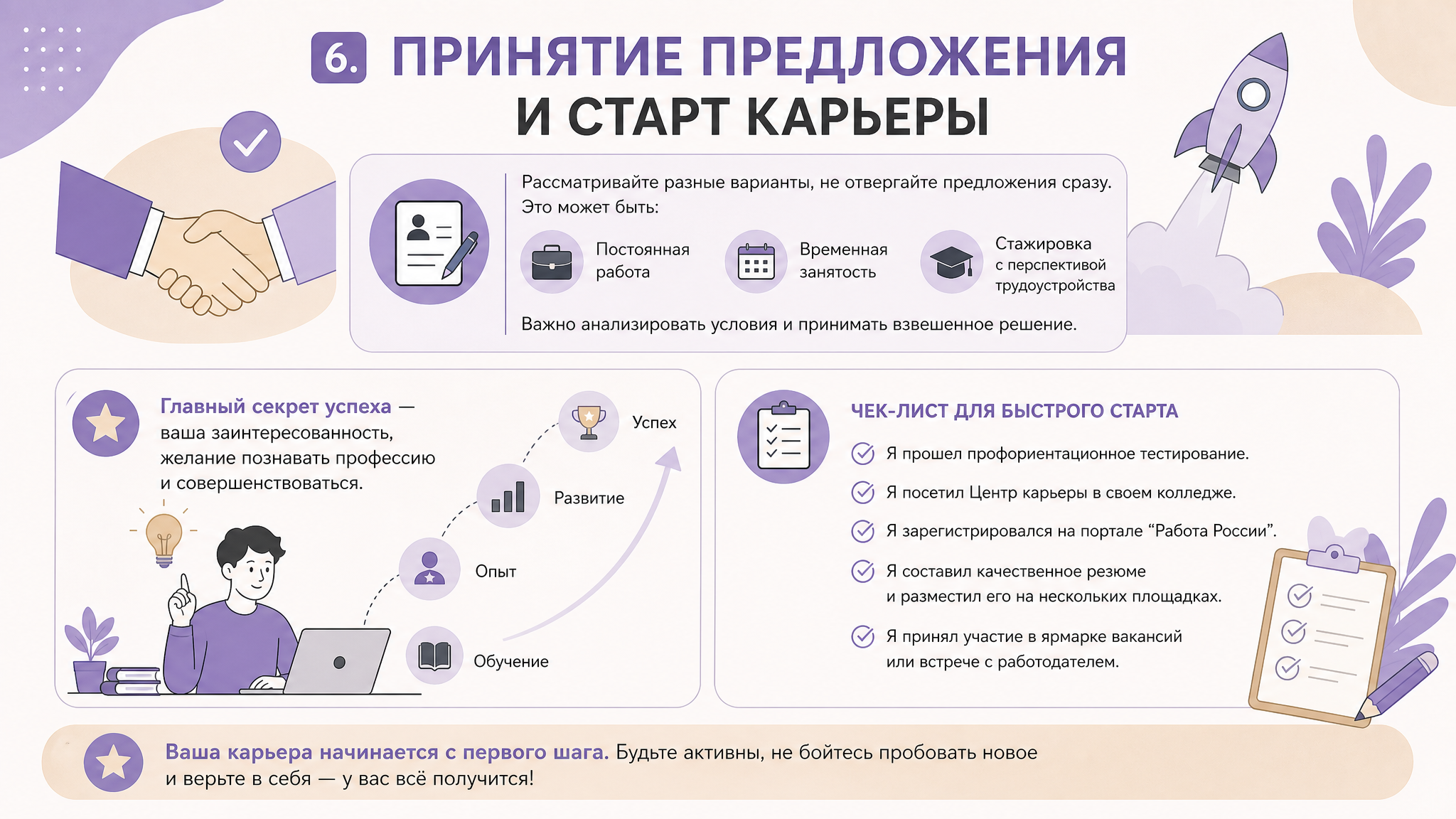 Вакансия 7