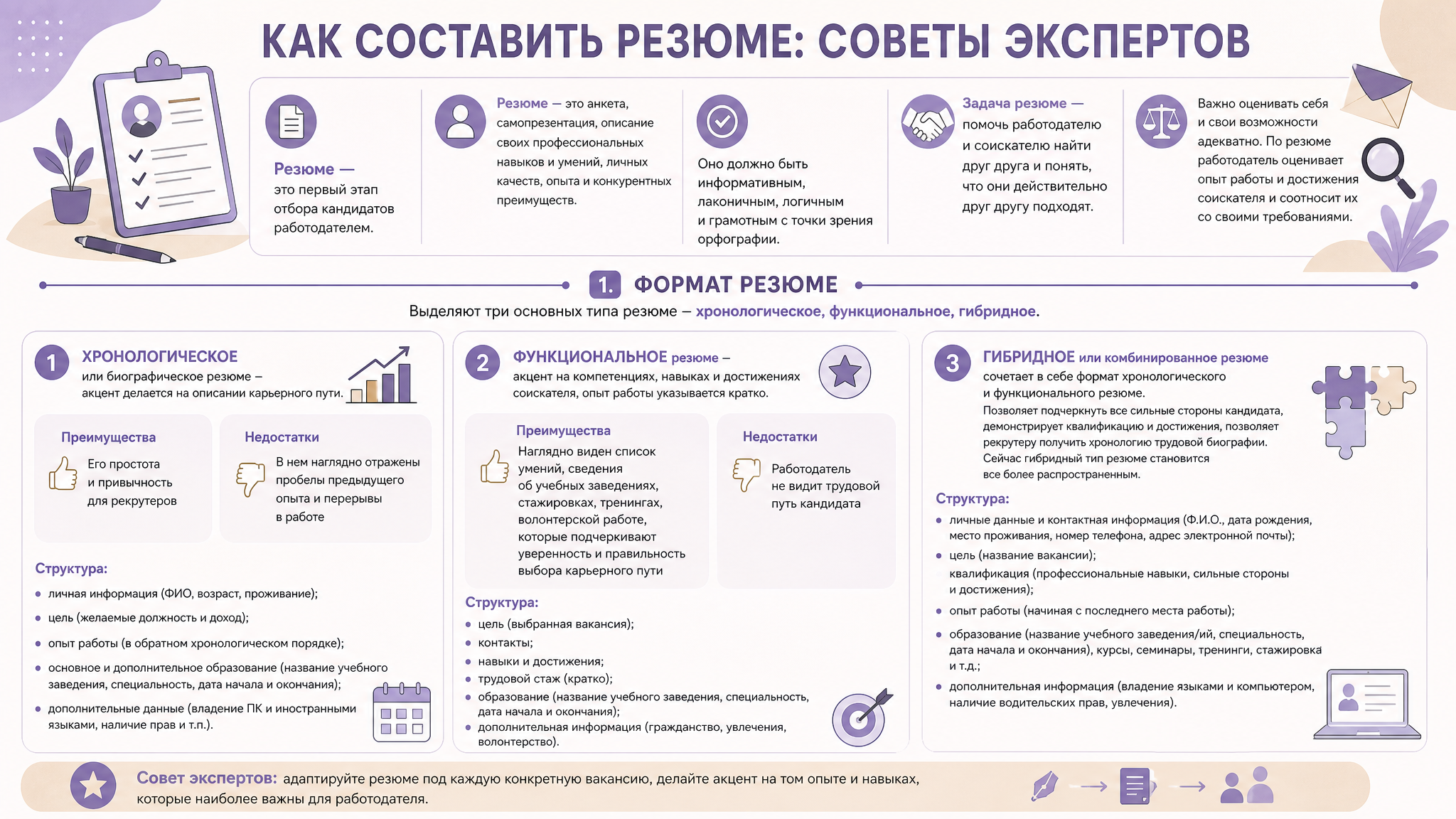 Вакансия 8