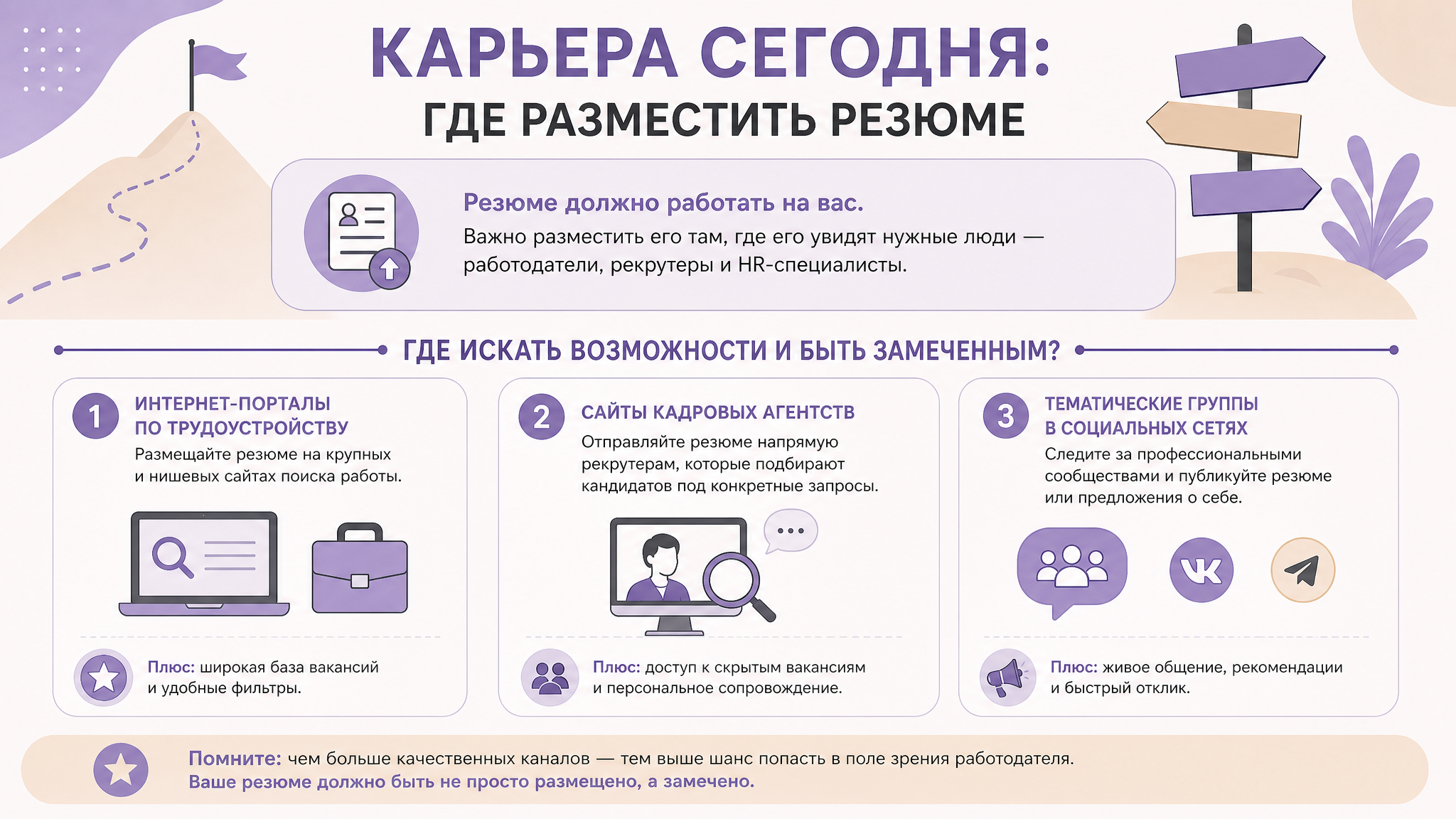 Вакансия 11