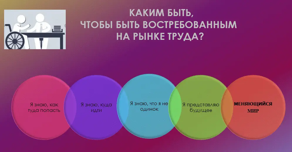 Мотивационная картинка 1