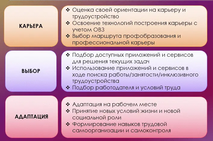 Мотивационная картинка 2